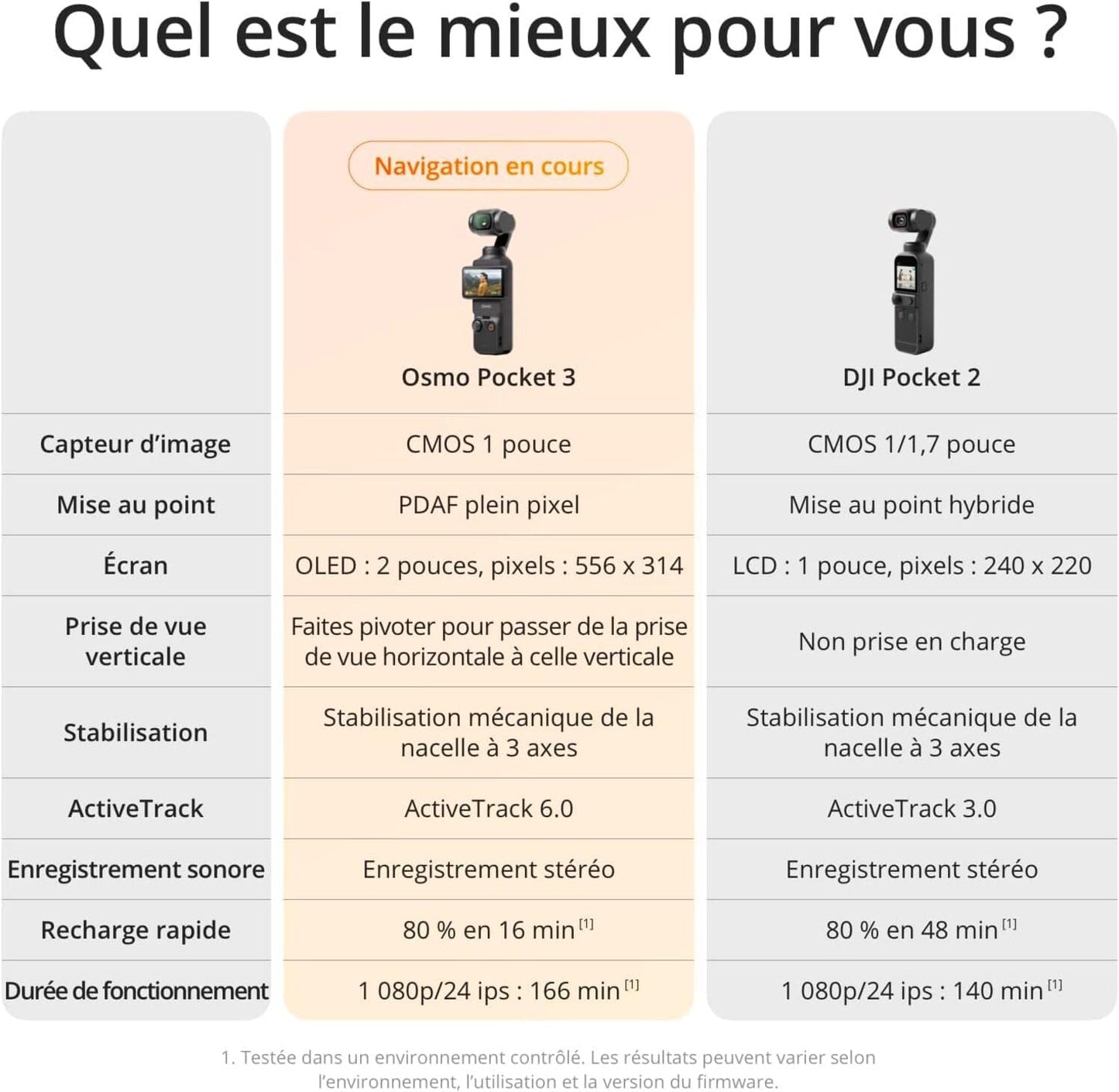Camera dji Osmo pocket 3 combo creator Deuxième main
